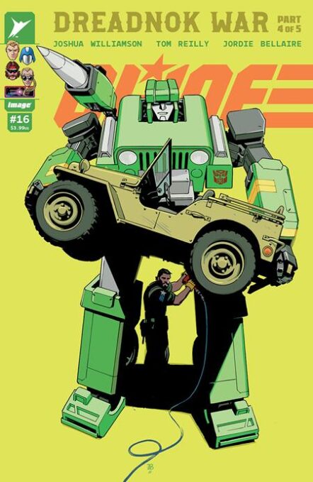 Gi Joe #16 Cover B Tonci Zonjic Variant Pre-order